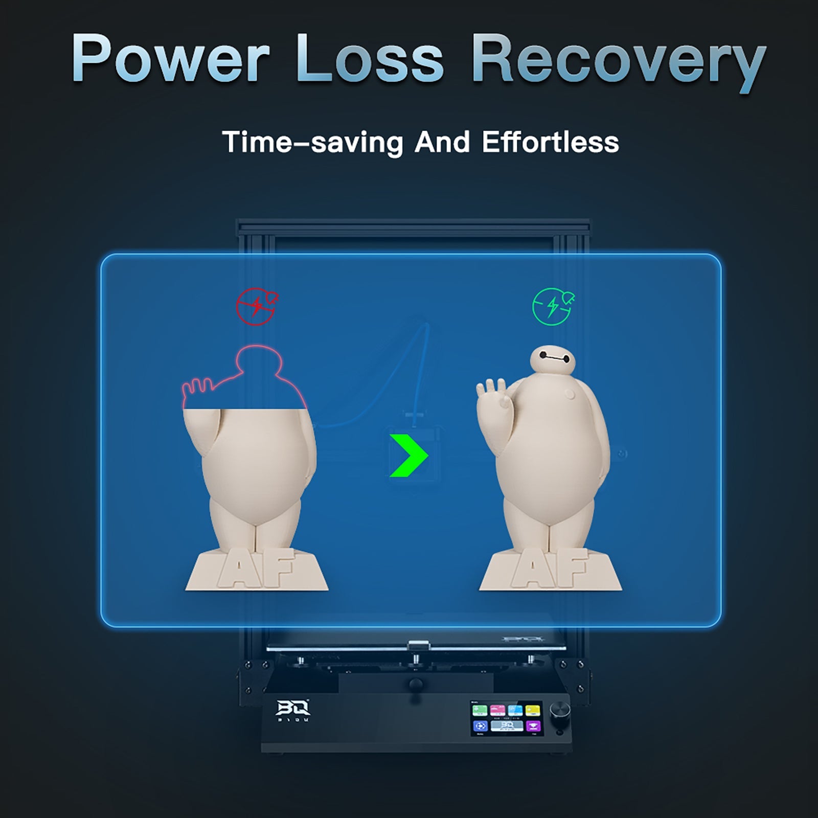 BIQU B1 SE FDM 3D Printer HD Color Screen Full Metal Extruder Upgrade 32Bit Control Board with Auto-Leveling Function Printer