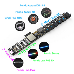 BIQU Panda Power Solutions