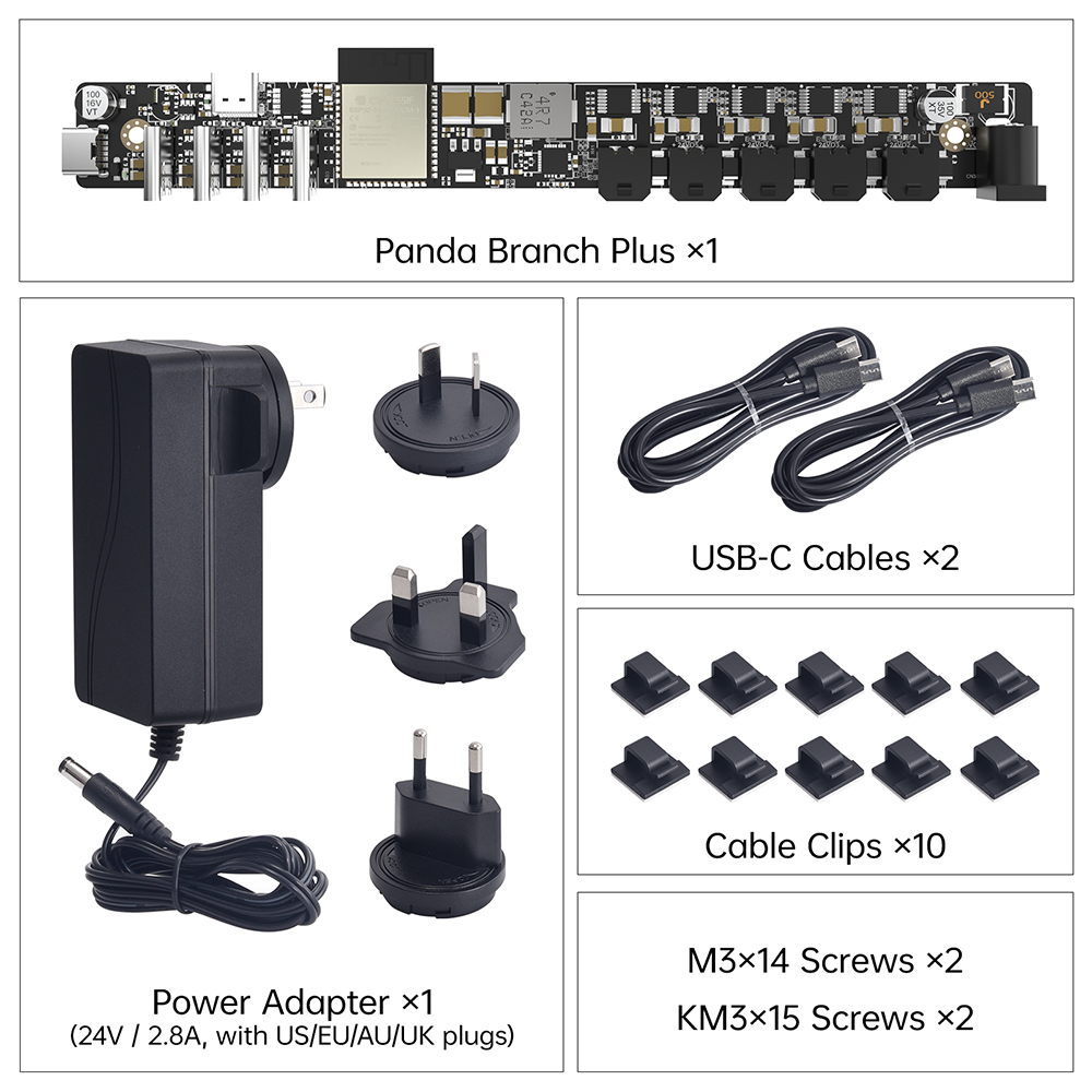 BIQU Panda Power Solutions