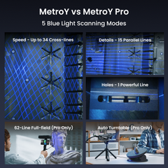 Trade in - MetroY & MetroY Pro