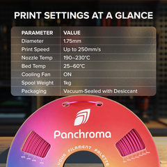 Panchroma™ Silk PLA (Formerly PolyLite™ Silk)