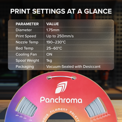 Panchroma™ Silk PLA (Formerly PolyLite™ Silk)
