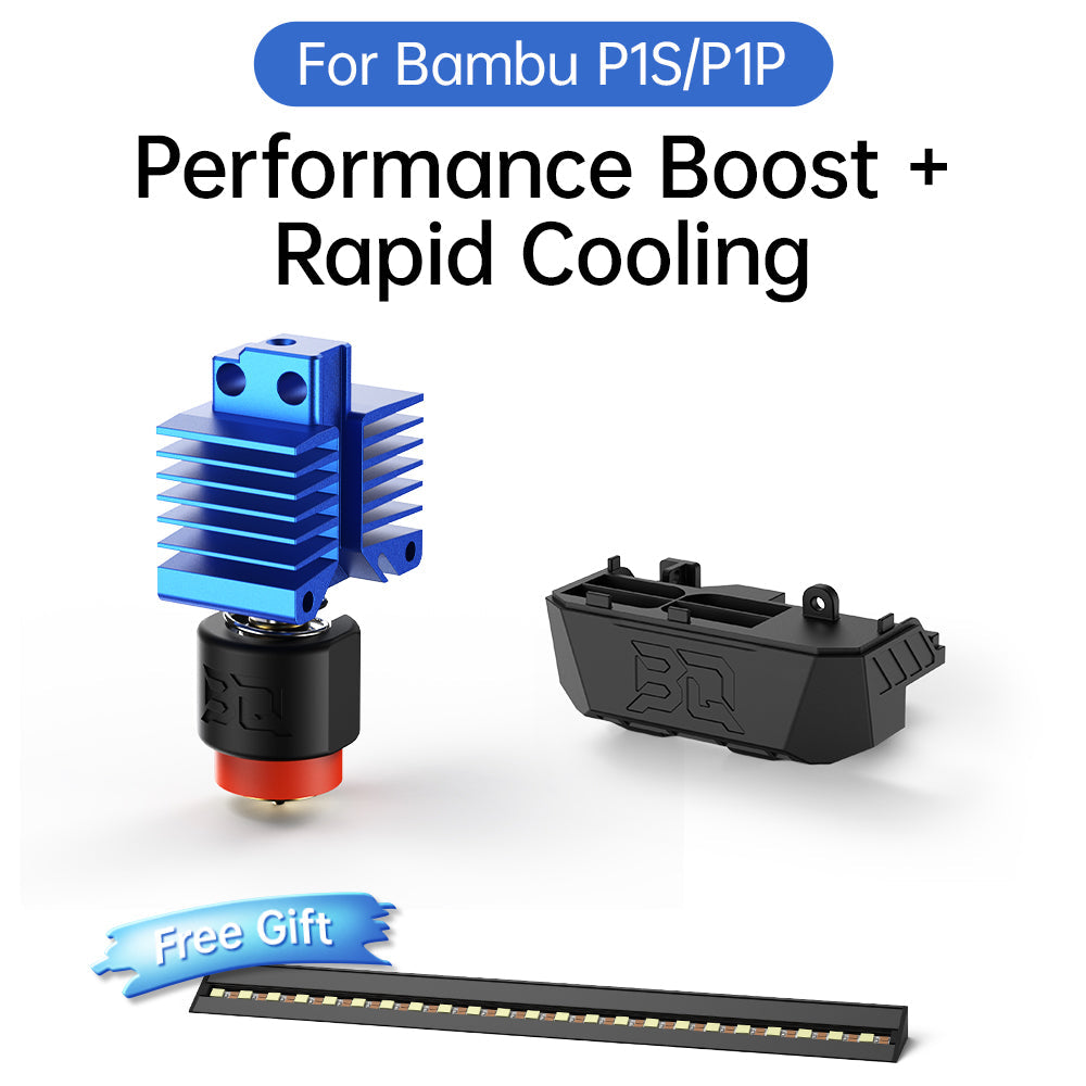 Panda Series Combo Deal – Custom Look, Performance & Safety Combos For Bambu Lab Printers