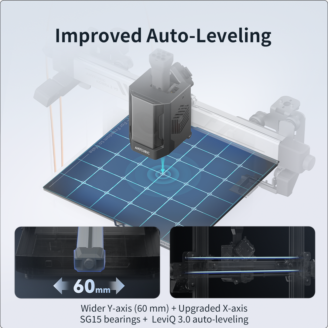 Anycubic Kobra 3 V2-1
