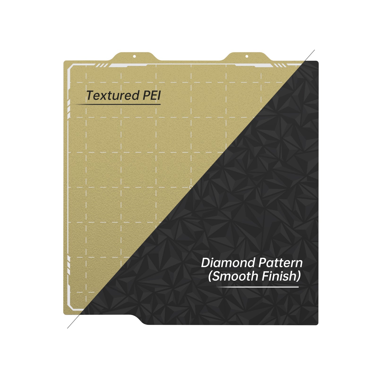 BIQU Panda Build Plate 257MM x 257MM/184MM x 184MM Double-Sided Spring Steel Sheet with Textured PEI Grid for Bambu Lab P1P/P1S/X1C/A1/A1 mini Printers