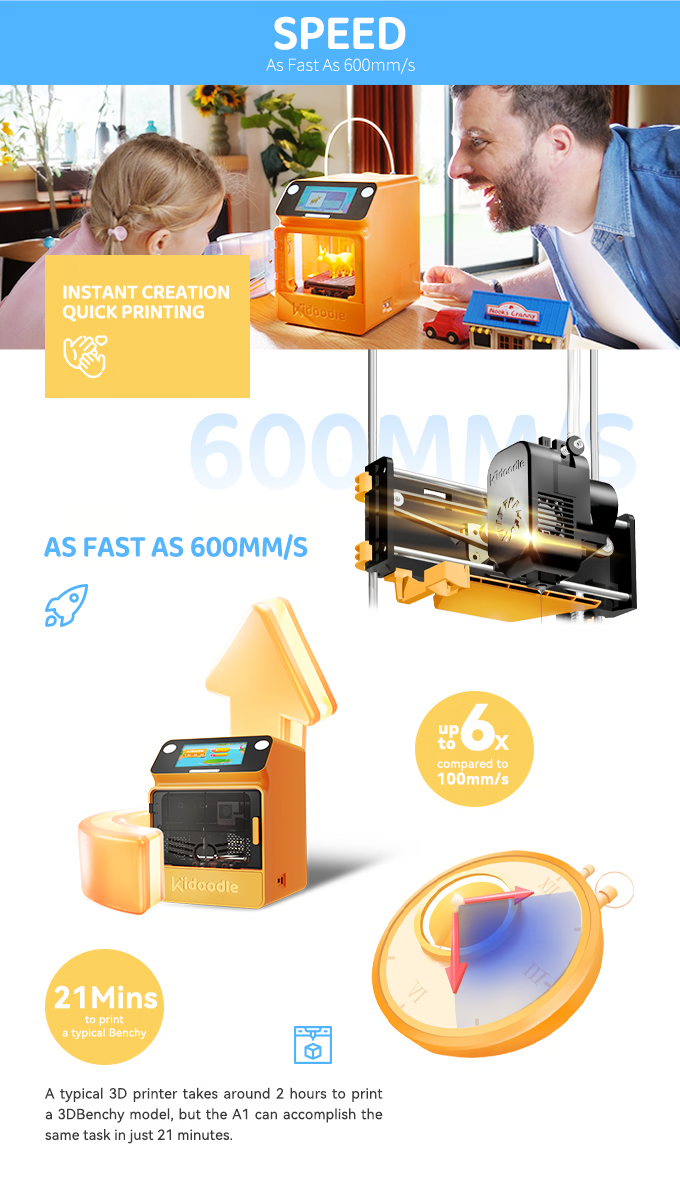 20%OFF Flash Deal | Kidoodle MiniBox A1: 3D Printer for Kids, Unleash Creativity with Kidoodle, 600mm/s High Speed, AutoLiv/Design Safe for Kids/5" Touch Screen, Wi-Fi/App Control, Easy to Install at Home/School
