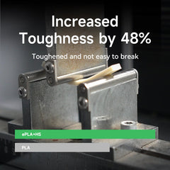 eSUN ePLA+HS 1.75mm 3D Filament 1KG