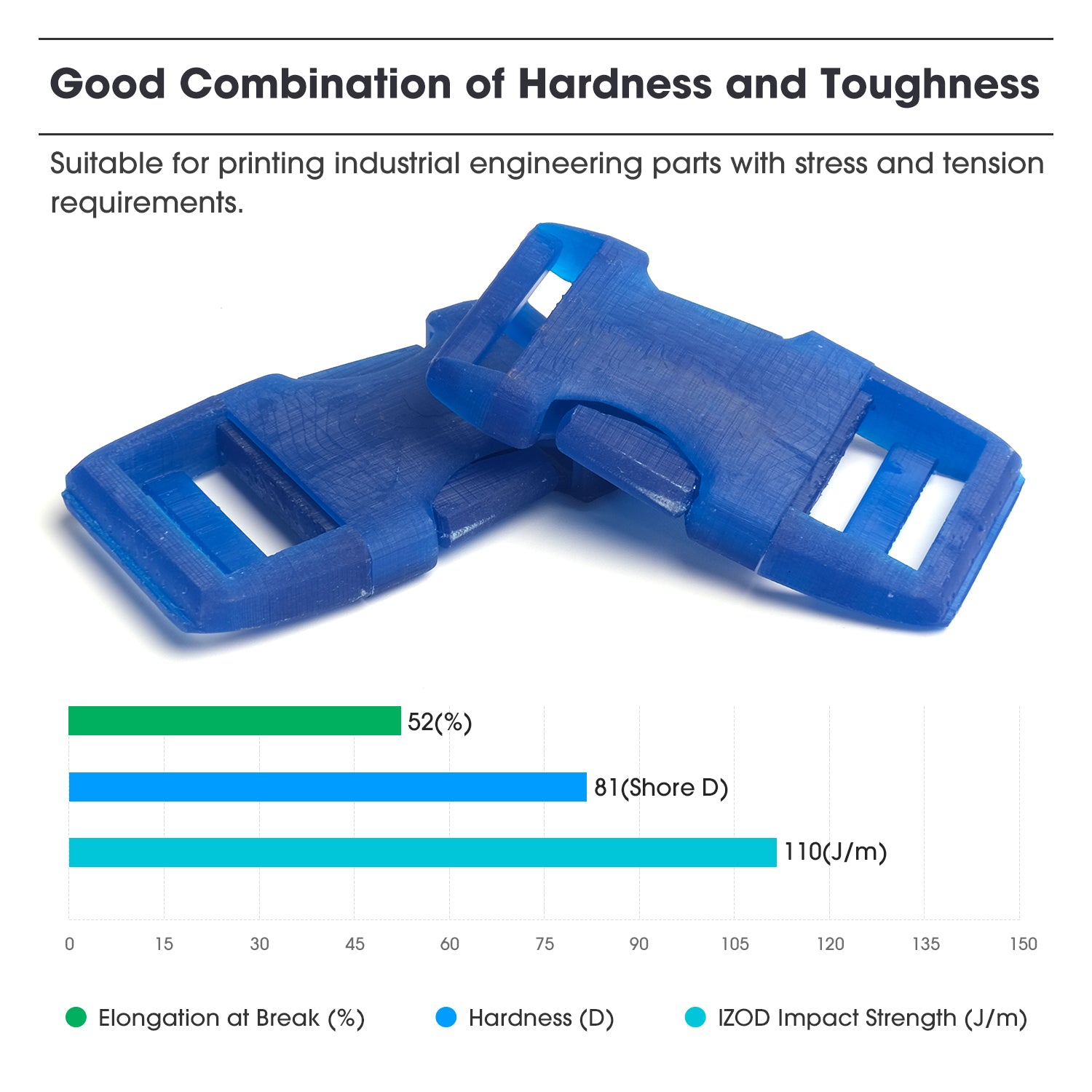 eSUN LCD Hard Tough ABS-Like Resin 0.5KG/1KG 22ND
