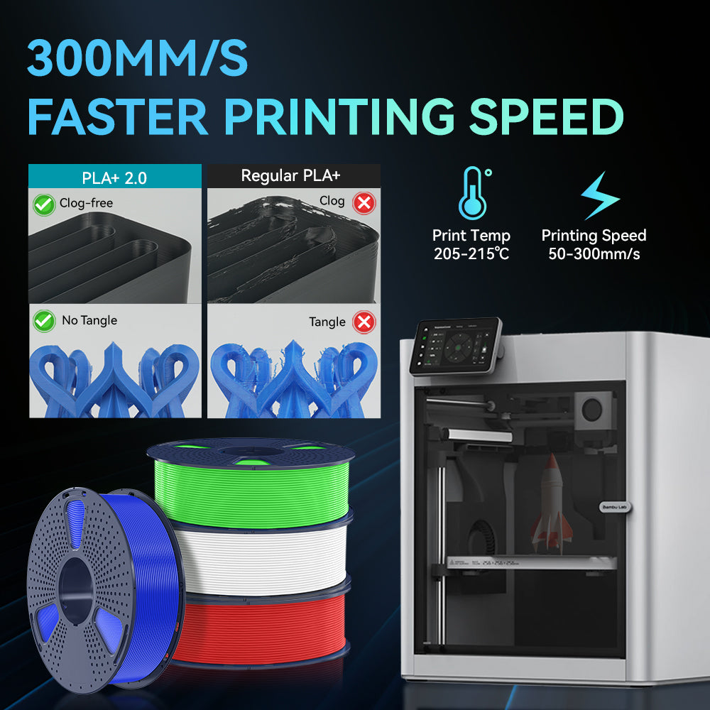 [MOQ: 6KG] PLA+ 2.0, Upgraded PLA+(PLA Plus), 3D Printer Filament 1KG