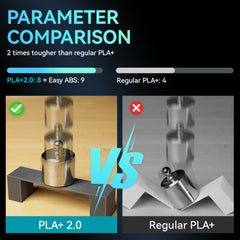 [MOQ: 6KG] PLA+ 2.0, Upgraded PLA+(PLA Plus), 3D Printer Filament 1KG