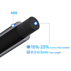 BIQU CarbonCore25 Carbon Fiber Reinforced 3D Printer Filament, 1.75mm 1KG Spool – High Strength & Low Warping, Compatible with Most FDM Printers