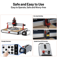 【Pre-sale】Twotrees TTC450 Ultra CNC Router Machine