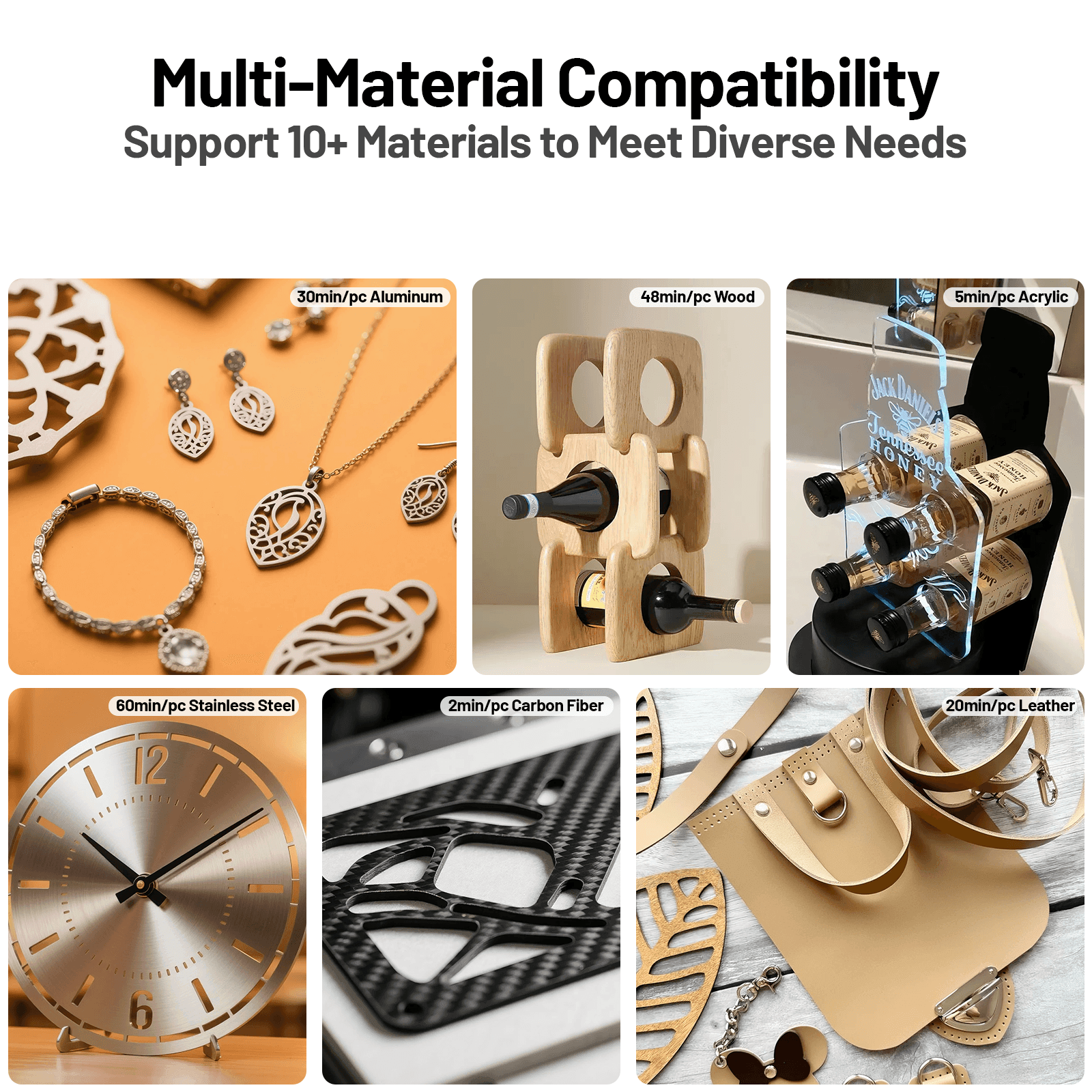 【Pre-sale】Twotrees TTC450 Ultra CNC Router Machine