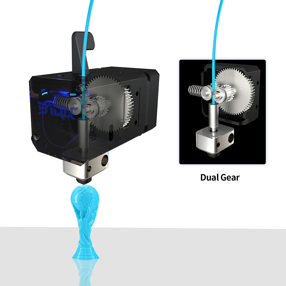 BIQU H2O Extruder / Water Cooling Kit for 3D Printer