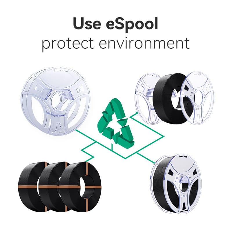 eSUN PLA+ 1.75mm Filaments Refill for 3D Printer No Spool 10PCS