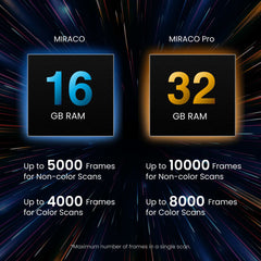 Revopoint MIRACO: Standalone 3D Scanner for Small to Large Objects Scanner