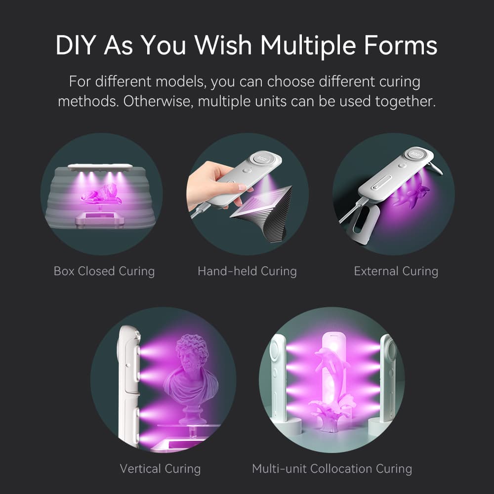 eSUN eCure Lite UV Resin Curing Light Box for LCD DLP SLA