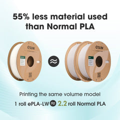 eSUN ePLA-LW 1.75mm 3D Filament  1KG