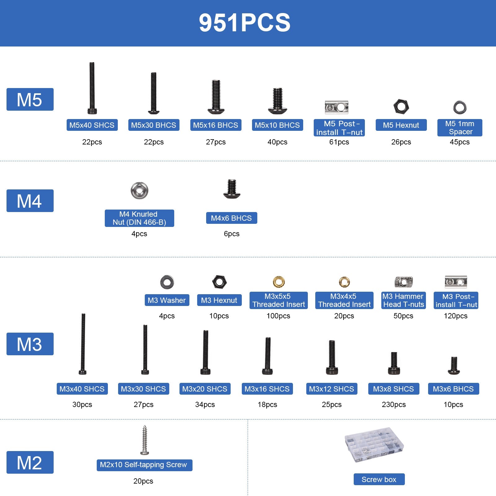 Voron 2.4 CNC Parts Kit V2.0 - DIY Kits 8 Kits Electronics Cable Fastener Heated Bed Motion Panels Frame CNC
