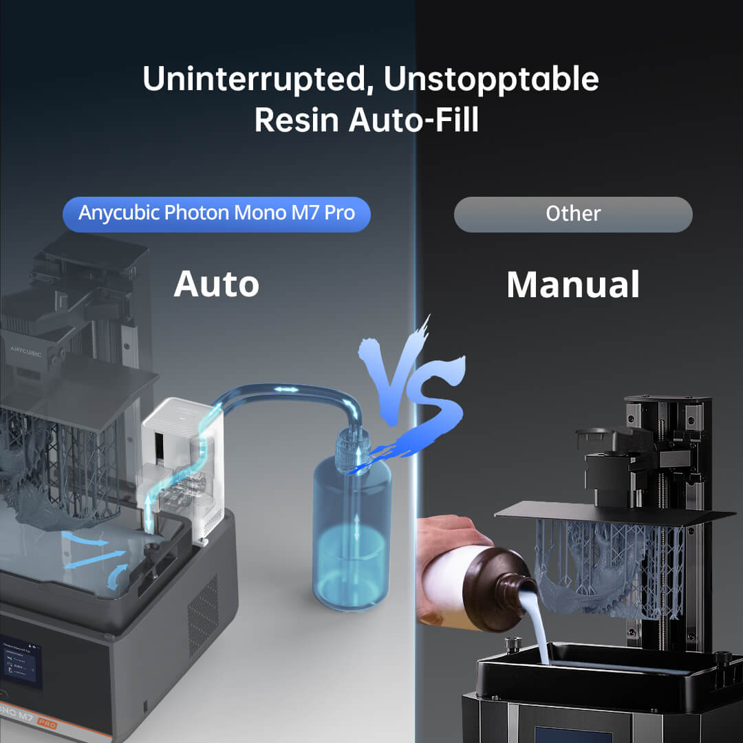 Anycubic Photon Mono M7 Pro -1