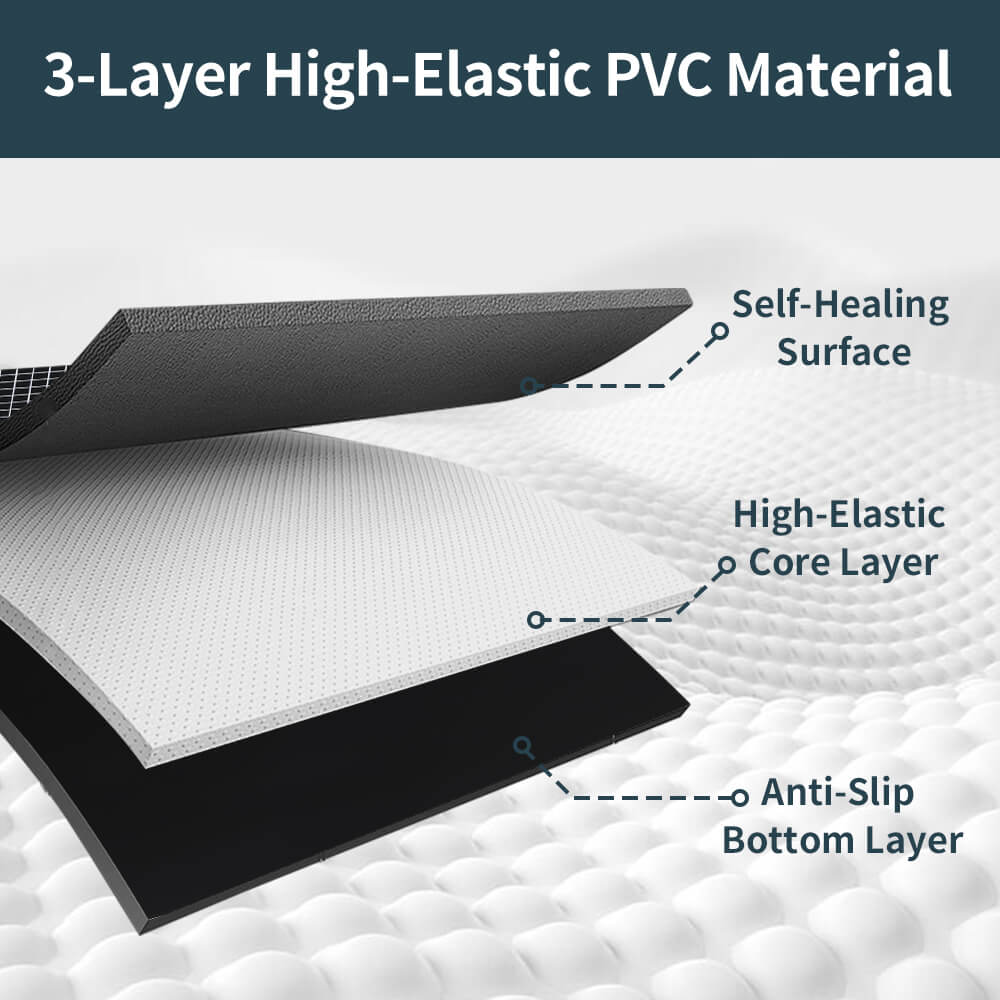 Hanboost Foldable Self Healing Cutting Mat