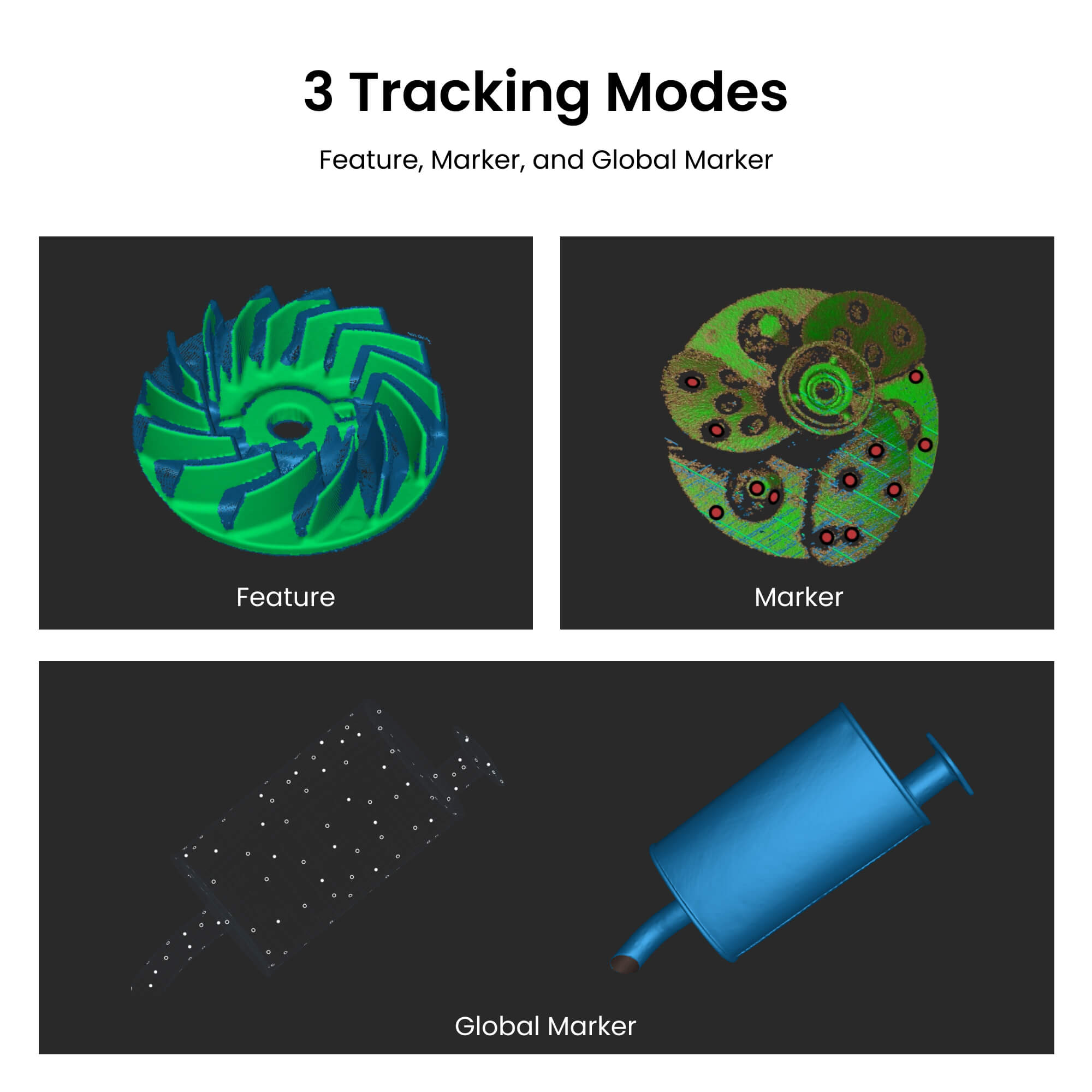 Revopoint MetroX: Blue Laser Line and Full-field Structured Light 3D Scanner