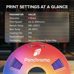 Panchroma™ Silk PLA (Formerly PolyLite™ Silk)