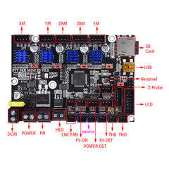 BIGTREETECH SKR MINI E3 V2.0 32 Bit Control Board Integrated TMC2209 UART For Ender 3