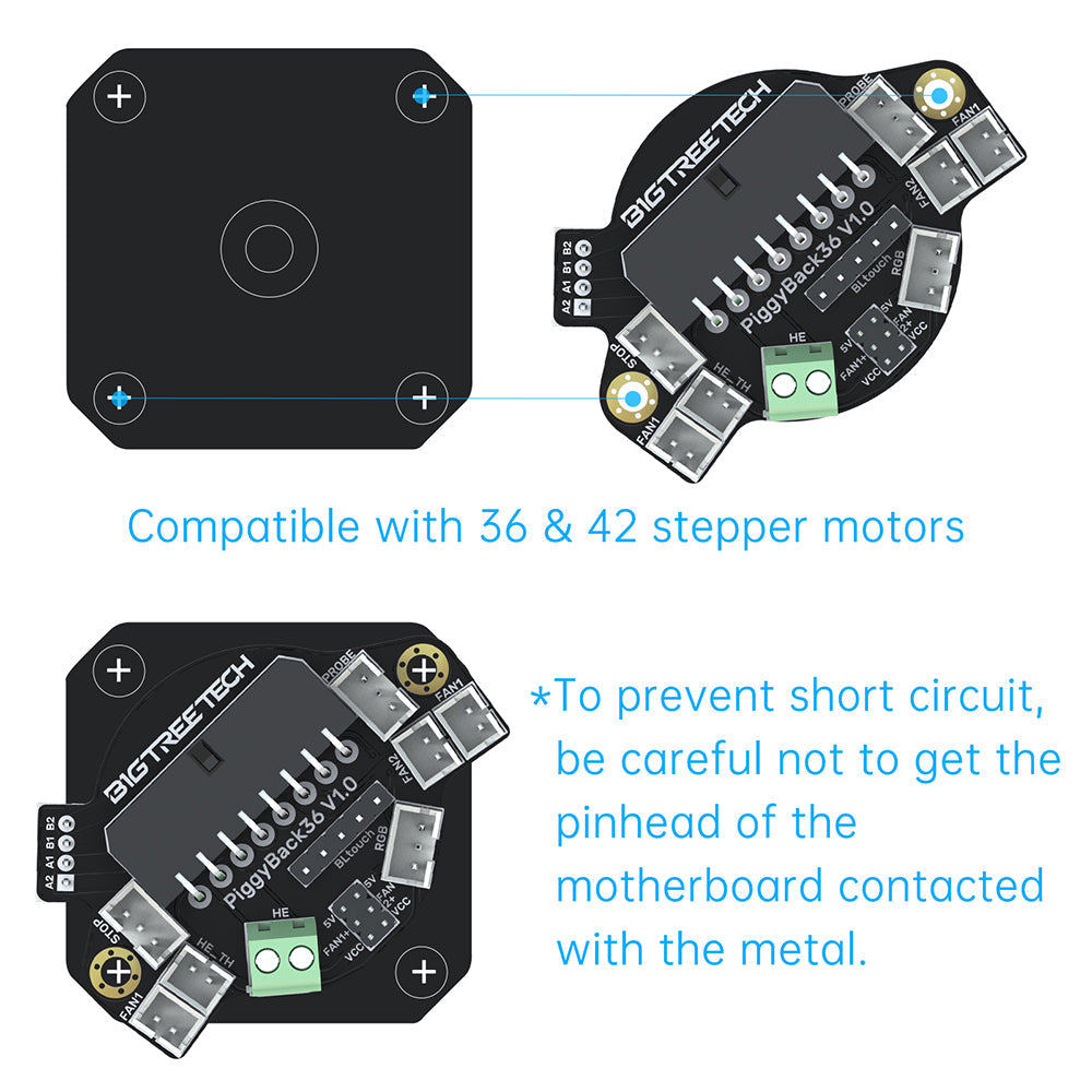 BIGTREETECH Piggyback36 Tool Board for 36/42 stepper motors