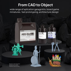 ABS-Like Resin V2.0