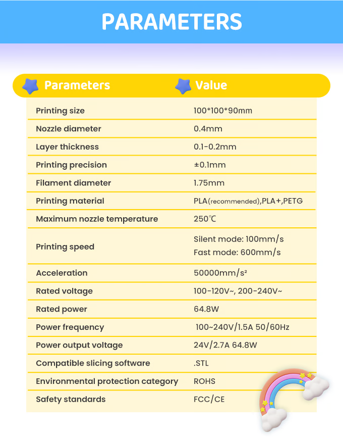 20%OFF Flash Deal | Kidoodle MiniBox A1: 3D Printer for Kids, Unleash Creativity with Kidoodle, 600mm/s High Speed, AutoLiv/Design Safe for Kids/5" Touch Screen, Wi-Fi/App Control, Easy to Install at Home/School