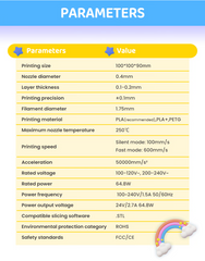 20%OFF Flash Deal | Kidoodle MiniBox A1: 3D Printer for Kids, Unleash Creativity with Kidoodle, 600mm/s High Speed, AutoLiv/Design Safe for Kids/5" Touch Screen, Wi-Fi/App Control, Easy to Install at Home/School