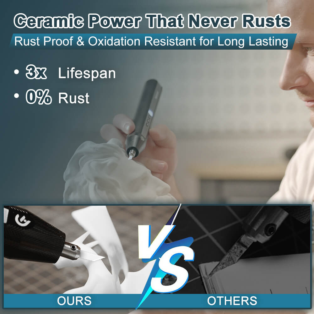 Hanboost 24pc Ceramic Blade for Ultrasonic Cutter