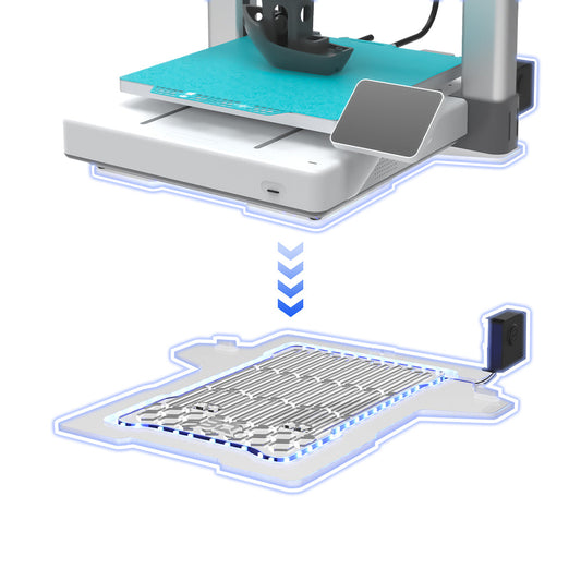 BIQU Panda Aura Smart RGB Lighting Panel with Remote Control and Customizable Status Display for A1 Series
