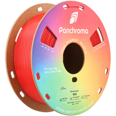 Panchroma™ CoPE