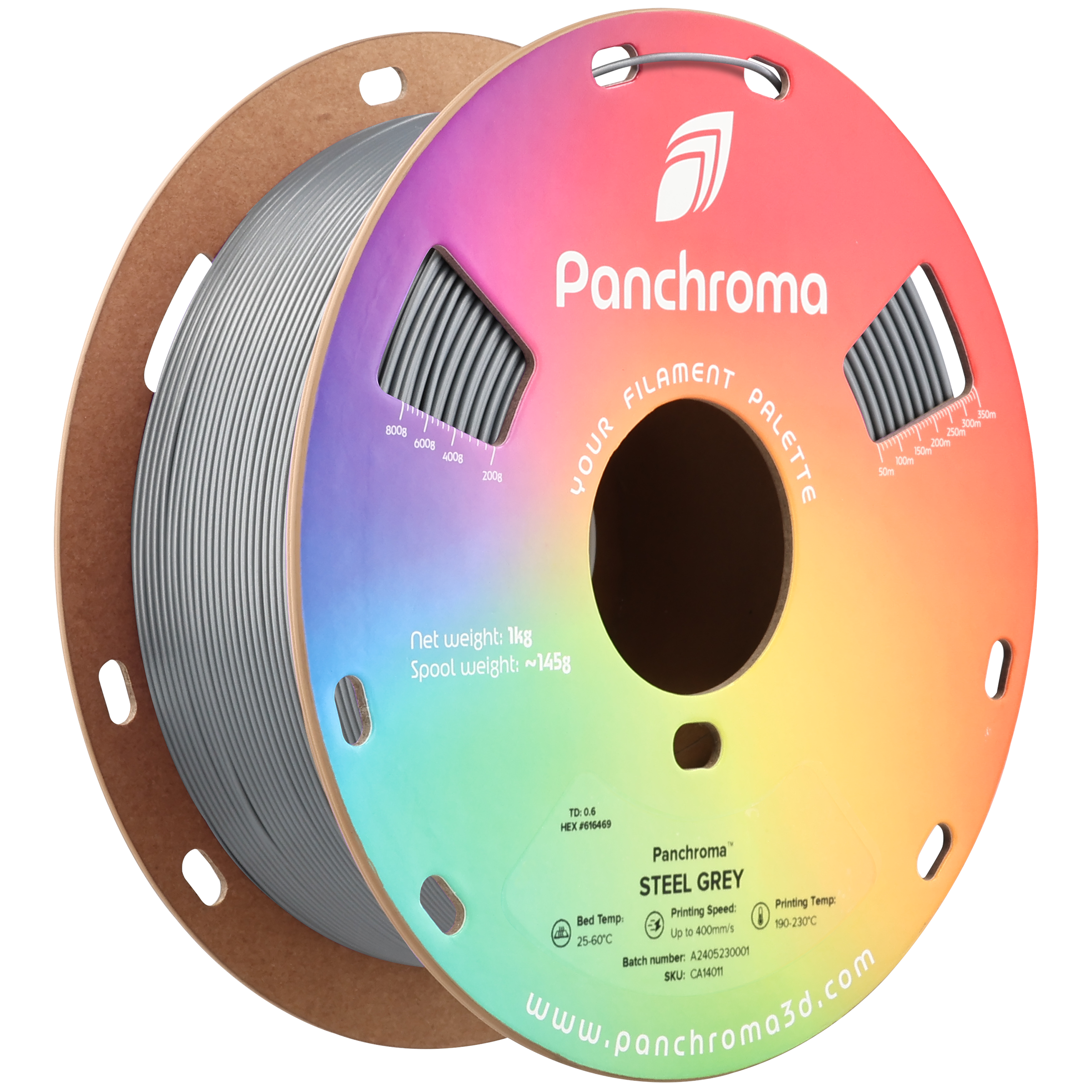 Panchroma™ CoPE
