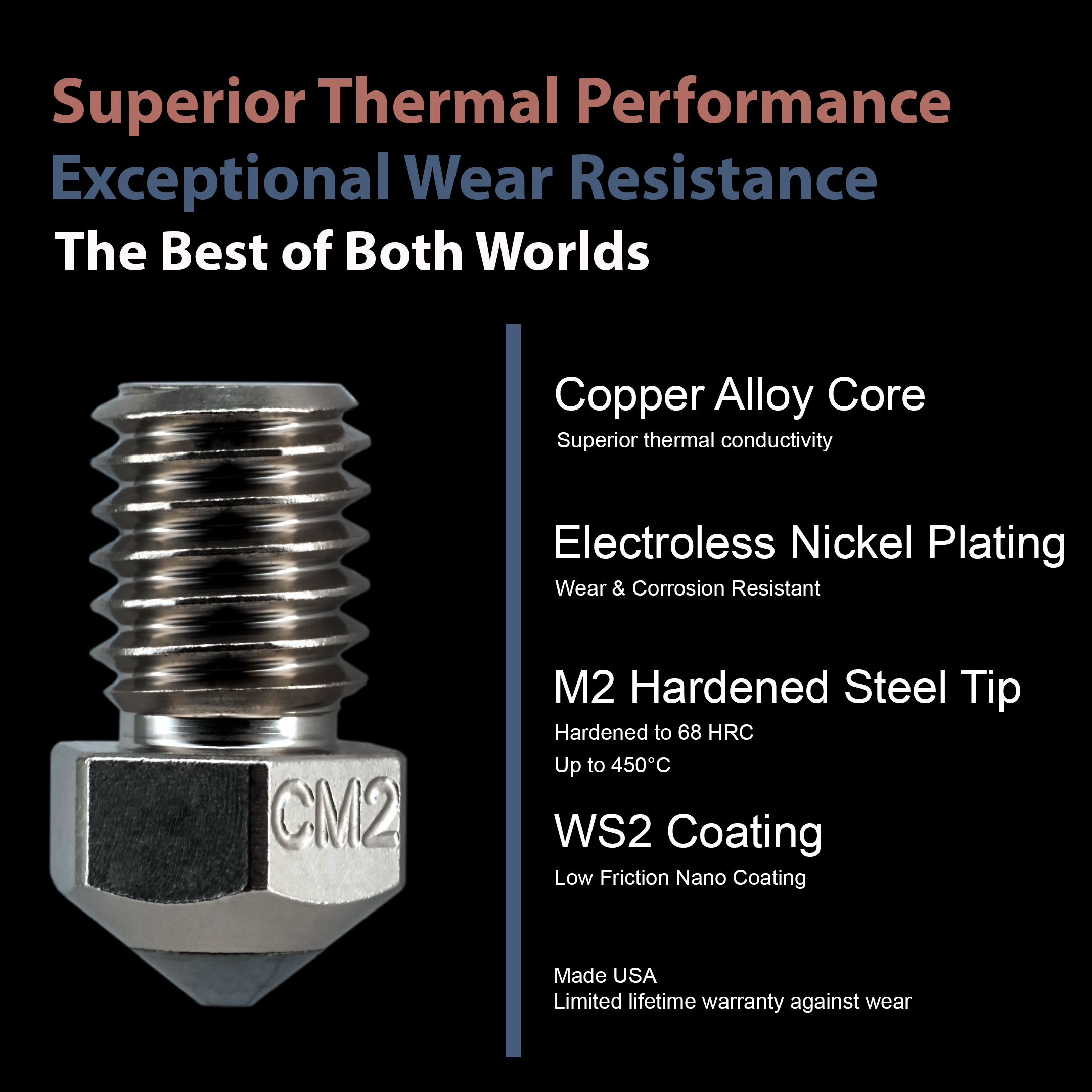 Micro Swiss CM2™ - RepRap (V6) 1.75 Nozzle