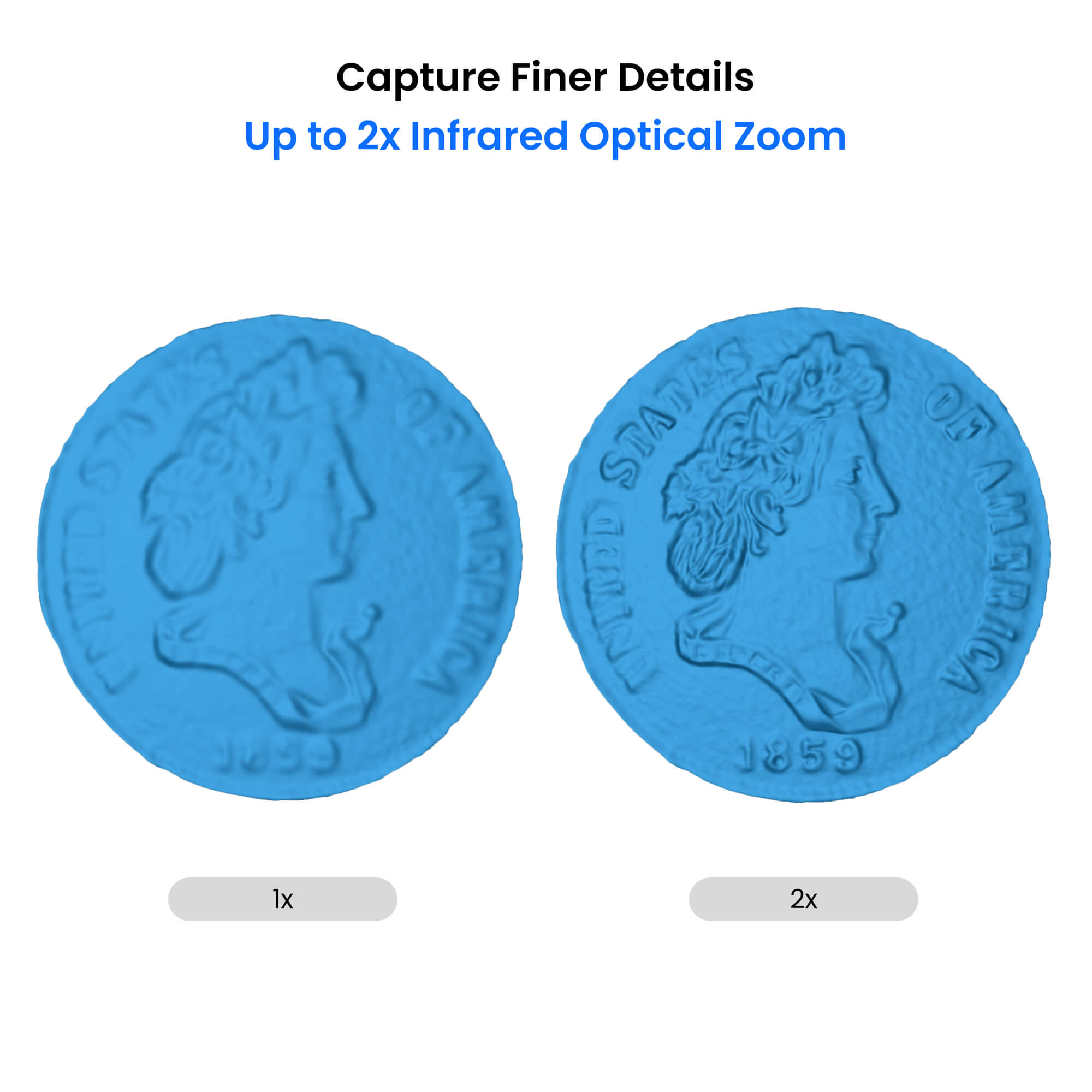 MIRACO Plus: First Standalone 3D Scanner with Photogrammetric Metrology Capabilities