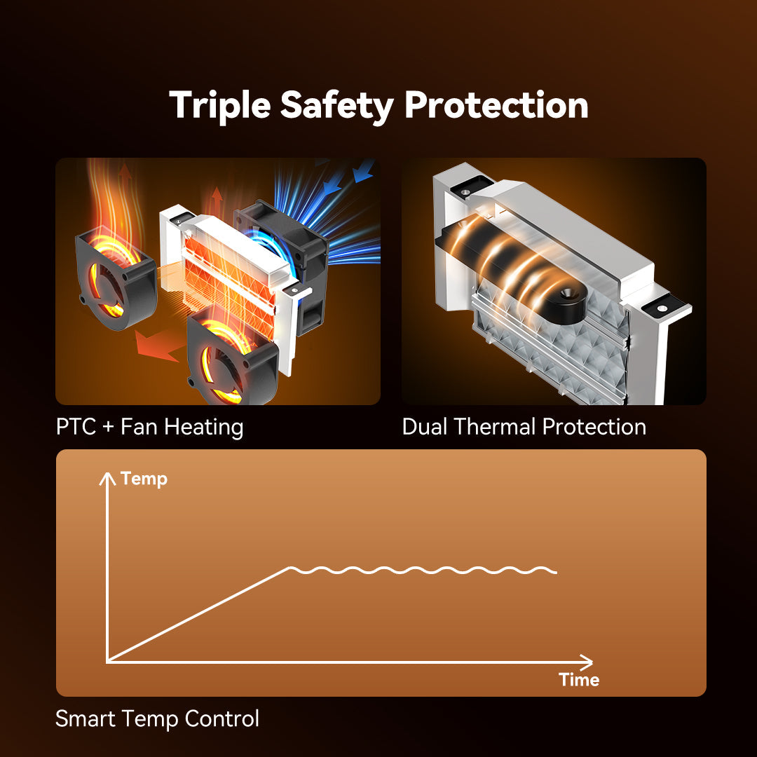 SUNLU FilaDryer SP2, 2-in-1 Filament Dryer Combine with Storage Box, Compatible with spool size 1kg×2 or 2kg×1 or 3kg×1