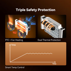 SUNLU FilaDryer SP2, 2-in-1 Filament Dryer Combine with Storage Box, Compatible with spool size 1kg×2 or 2kg×1 or 3kg×1