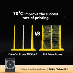 SUNLU FilaDryer SP2, 2-in-1 Filament Dryer Combine with Storage Box, Compatible with spool size 1kg×2 or 2kg×1 or 3kg×1