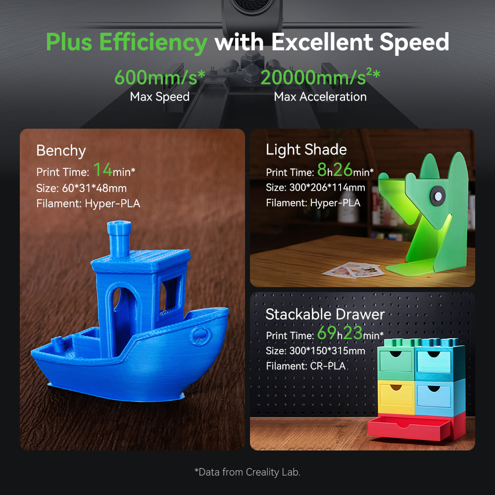 Creality Ender-3 V3 Plus 3D Scanner