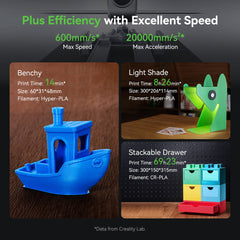 Creality Ender-3 V3 Plus 3D Scanner