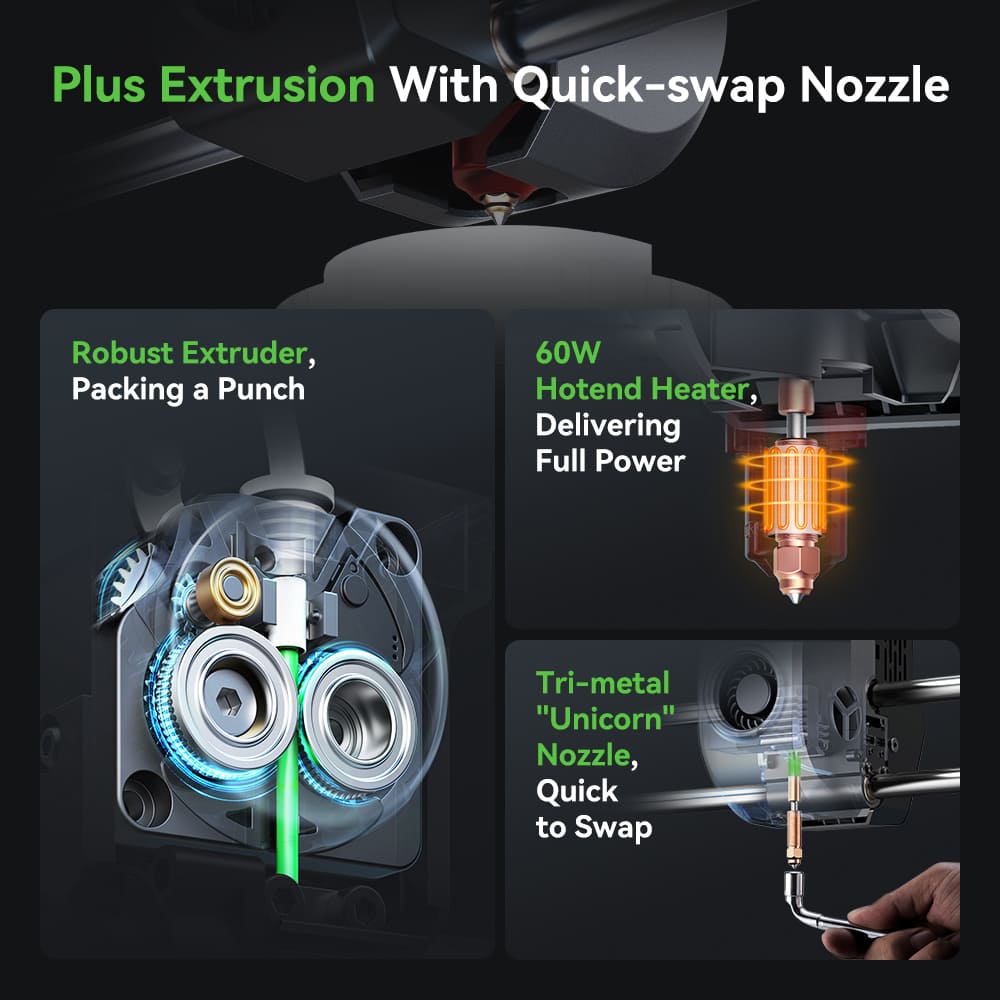 Creality Ender-3 V3 Plus 3D Scanner