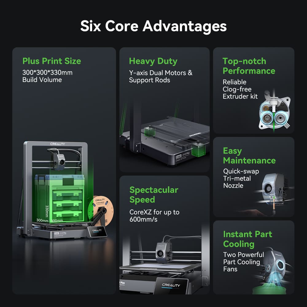 Creality Ender-3 V3 Plus 3D Scanner