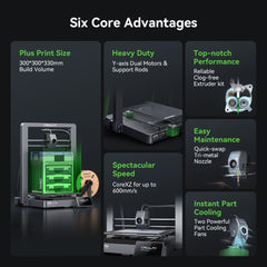 Creality Ender-3 V3 Plus 3D Scanner
