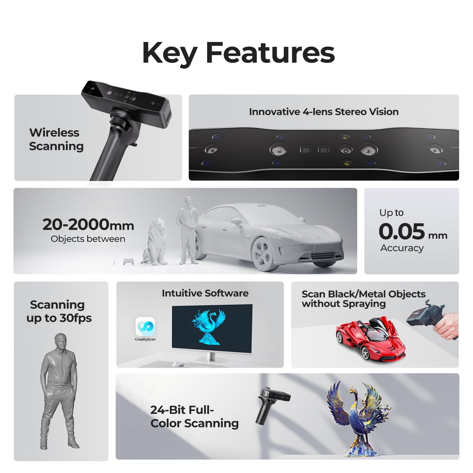 Creality Otter Lite 3D Scanner
