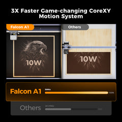 Creality Falcon A1 Engraver - 10W