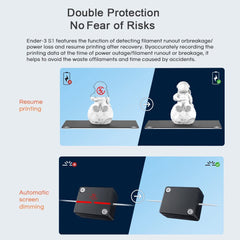 Creality Ender-3 S1 Kit with PEI Build Plate and Nozzles