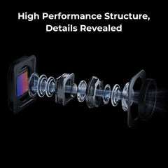 Creality Raptor Pro 3D Scanner